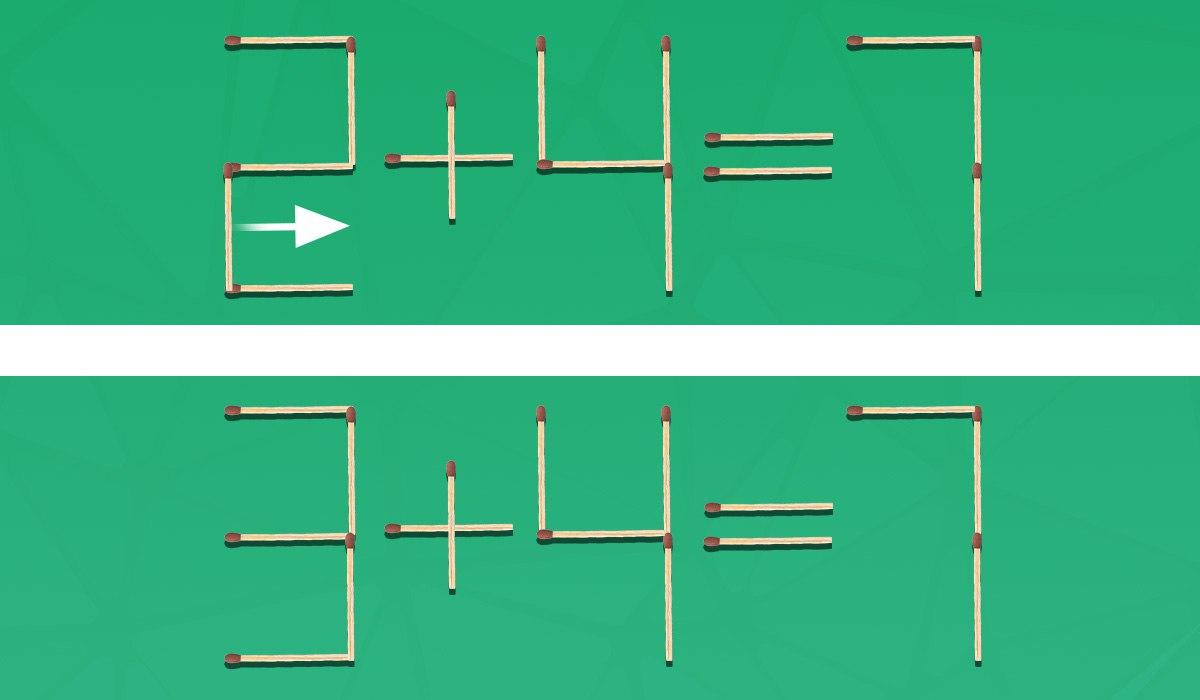 Nur 2 % der Menschen schaffen es beim ersten Versuch, ein Streichholz zu ziehen, um die Gleichstellung zu erreichen