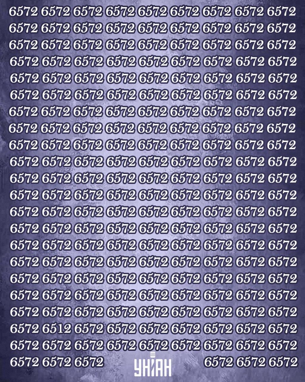 Nur 1% der Menschen mit hohem IQ können die Zahl 6512 in 12 Sekunden finden: ein superschweres Rätselspiel